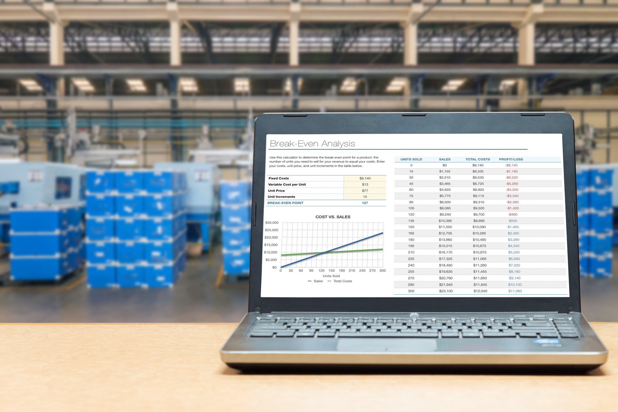 Laptop with blank screen with warehouse cargo in factory.